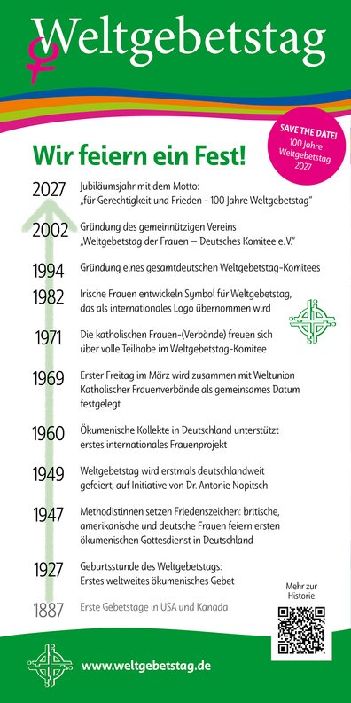 © Weltgebetstag e.V.